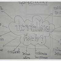 55-02-01-ค่ายยุวชนประชาธิปไตย ครั้งที่ 3